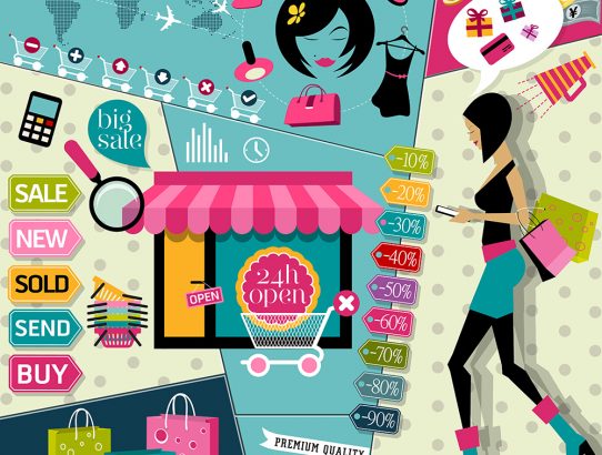 How Customers Decided Whether To Buy From Your Website